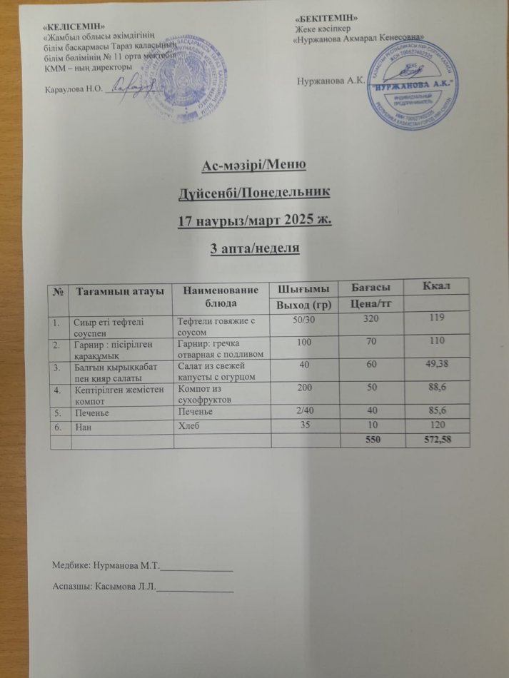 Ежедневное меню