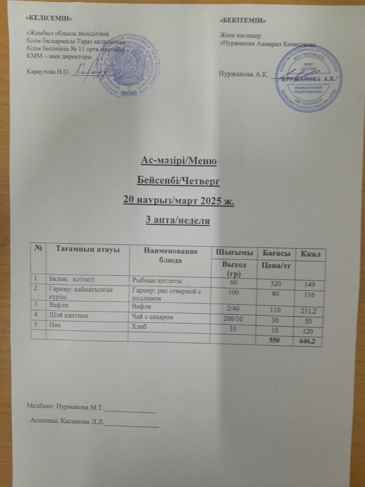 Ежедневное меню