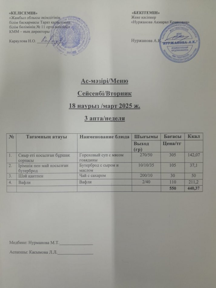 Ежедневное меню
