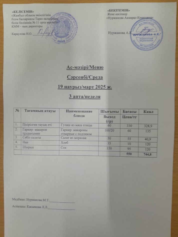 Ежедневное меню