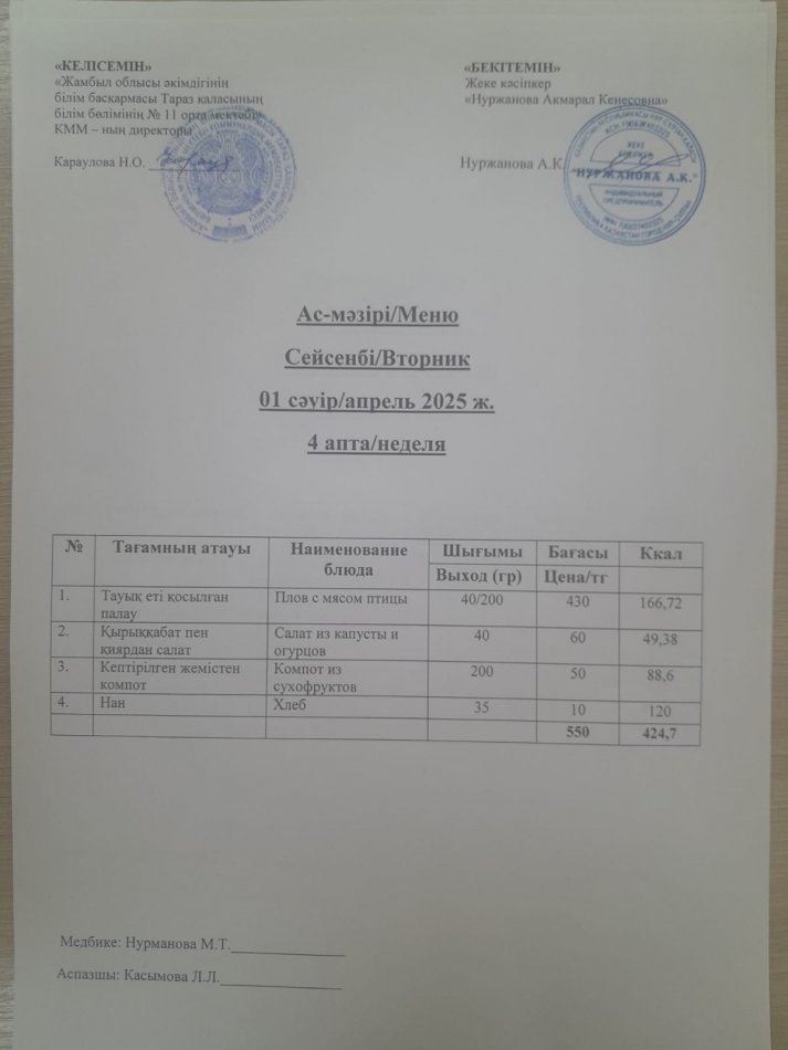 Ежедневное меню
