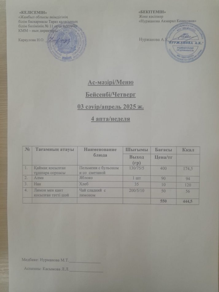 Ежедневное меню
