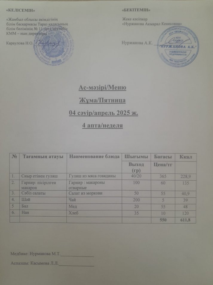 Ежедневное меню