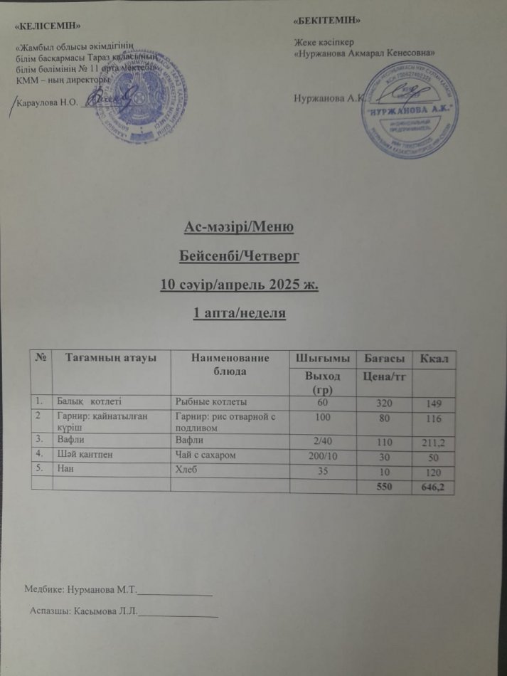 Ежедневное меню