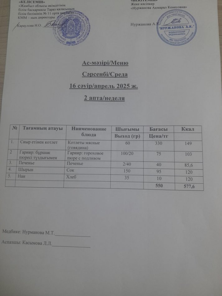 Ежедневное меню