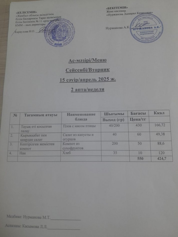 Ежедневное меню