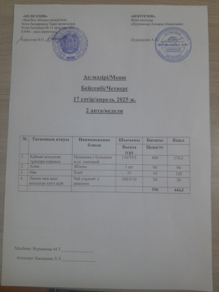 Ежедневное меню