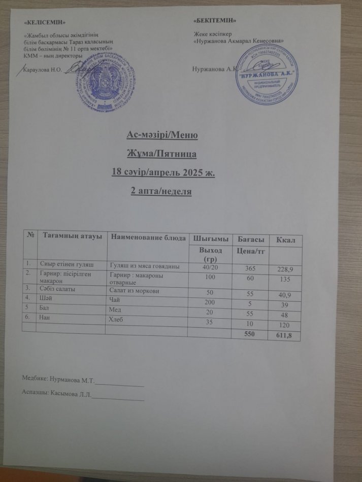 Ежедневное меню