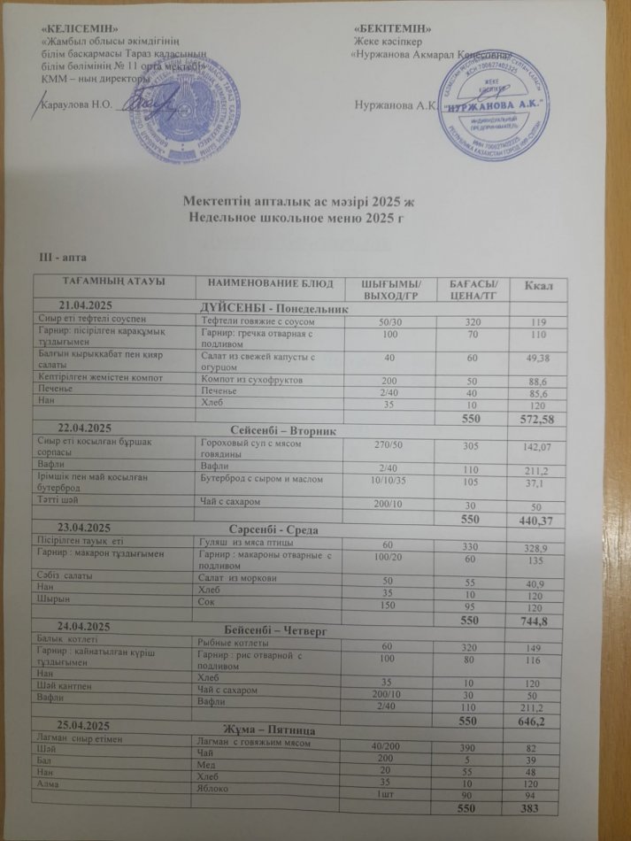 Меню