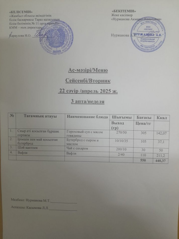 Ежедневное меню