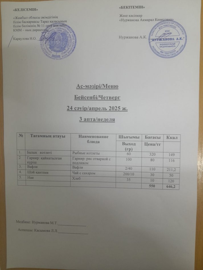 Ежедневное меню