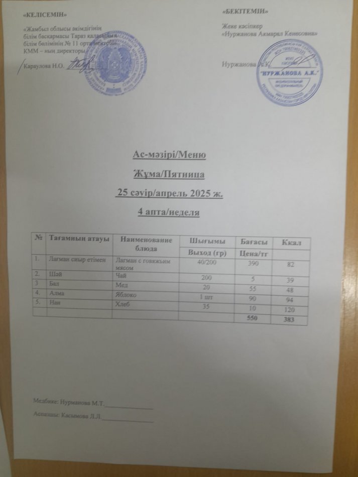 Ежедневное меню