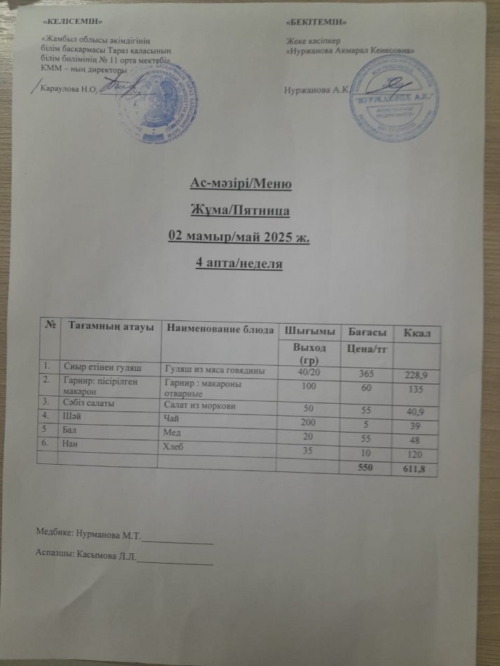 Ежедневное меню