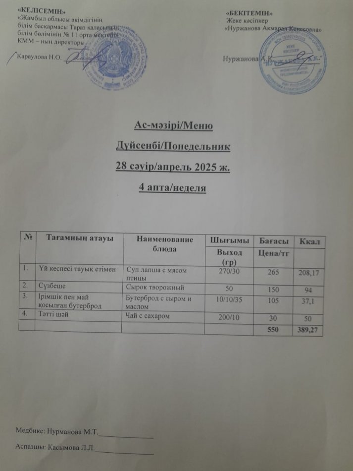 Ежедневное меню