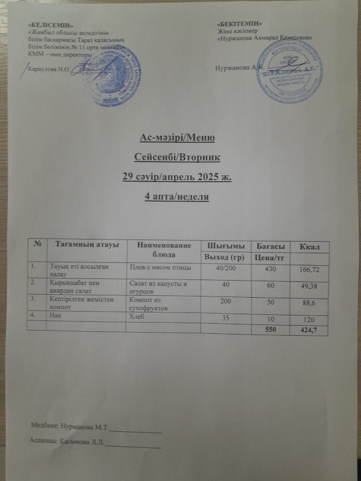 Ежедневное меню