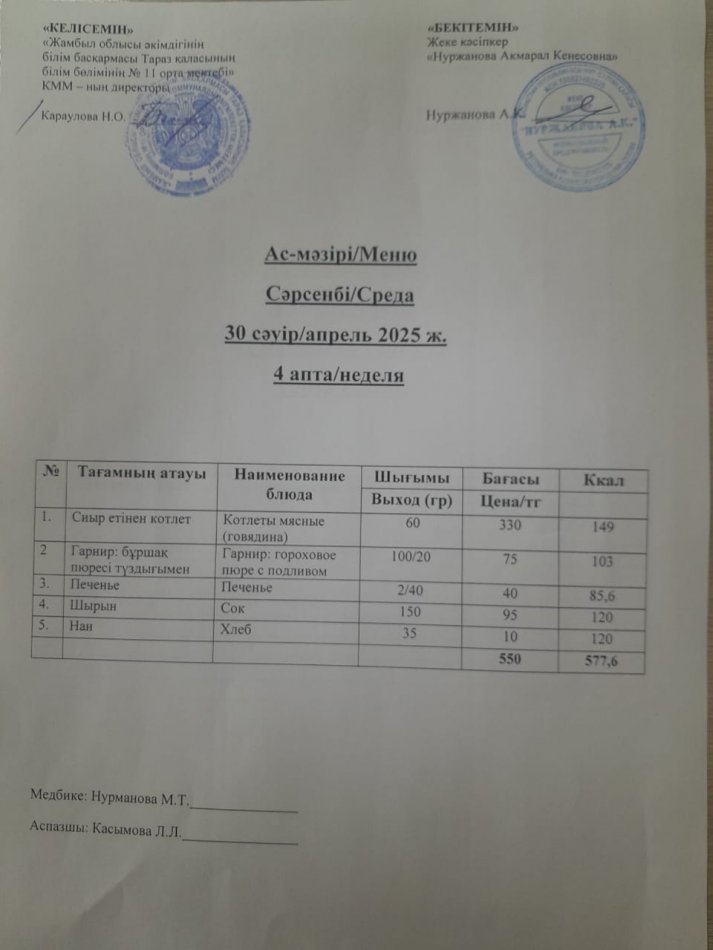 Ежедневное меню