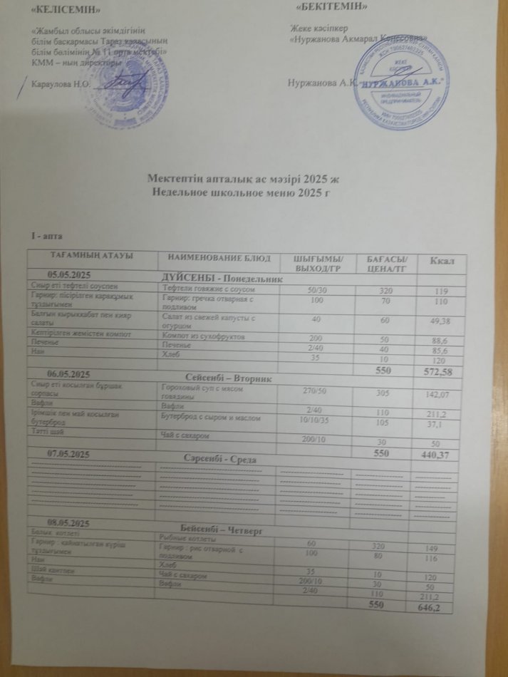 Меню