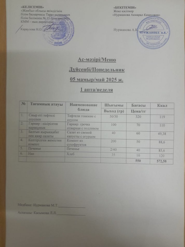 Ежедневное меню