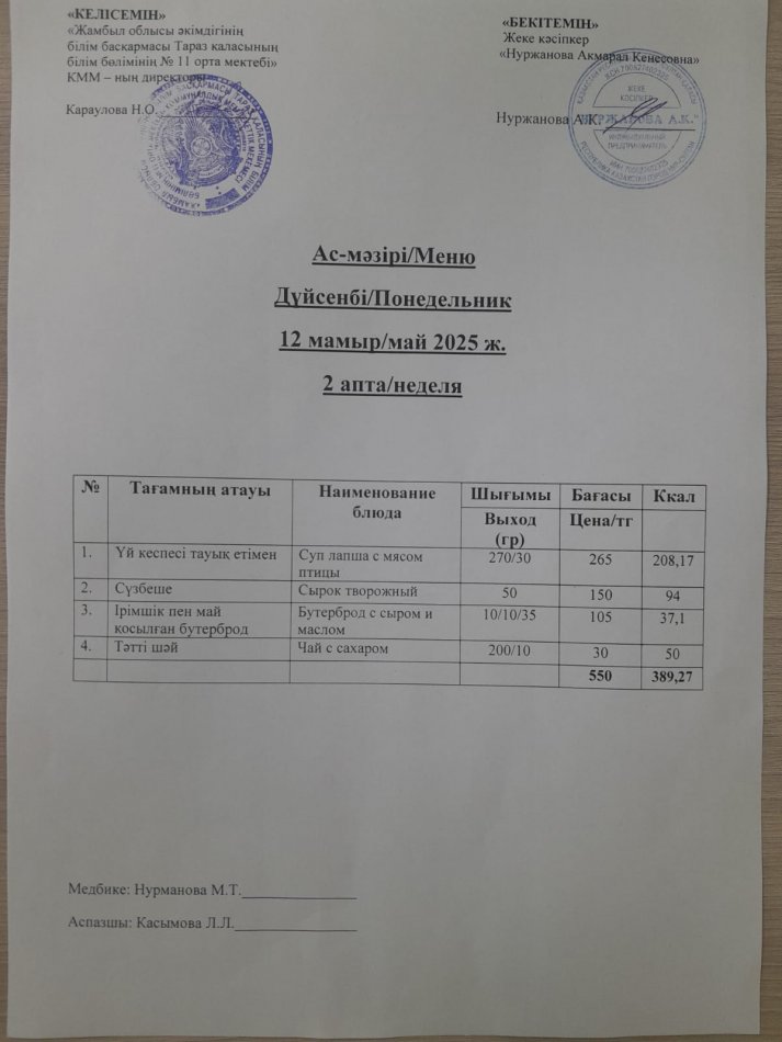 Ежедневное меню