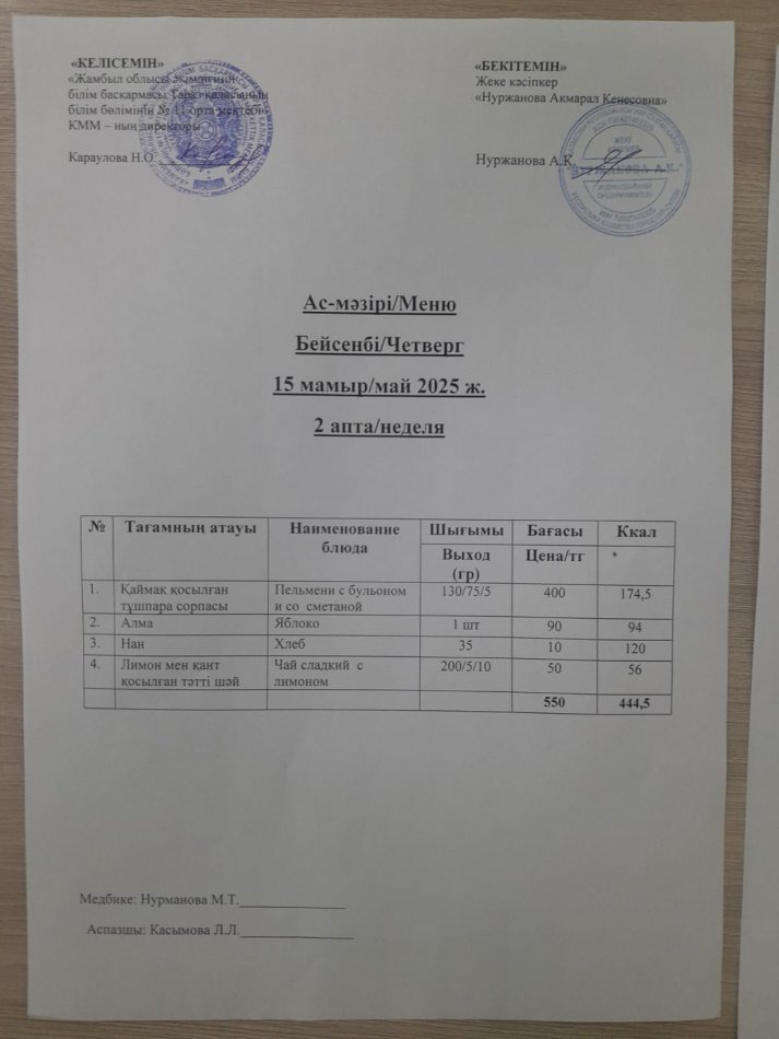 Ежедневное меню