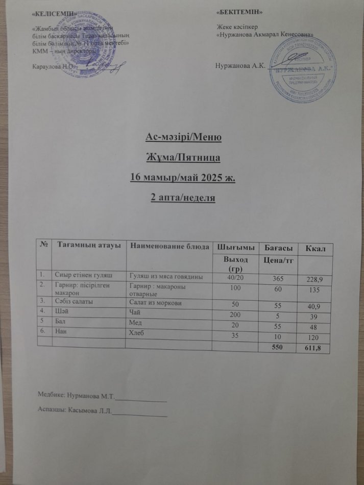 Ежедневное меню