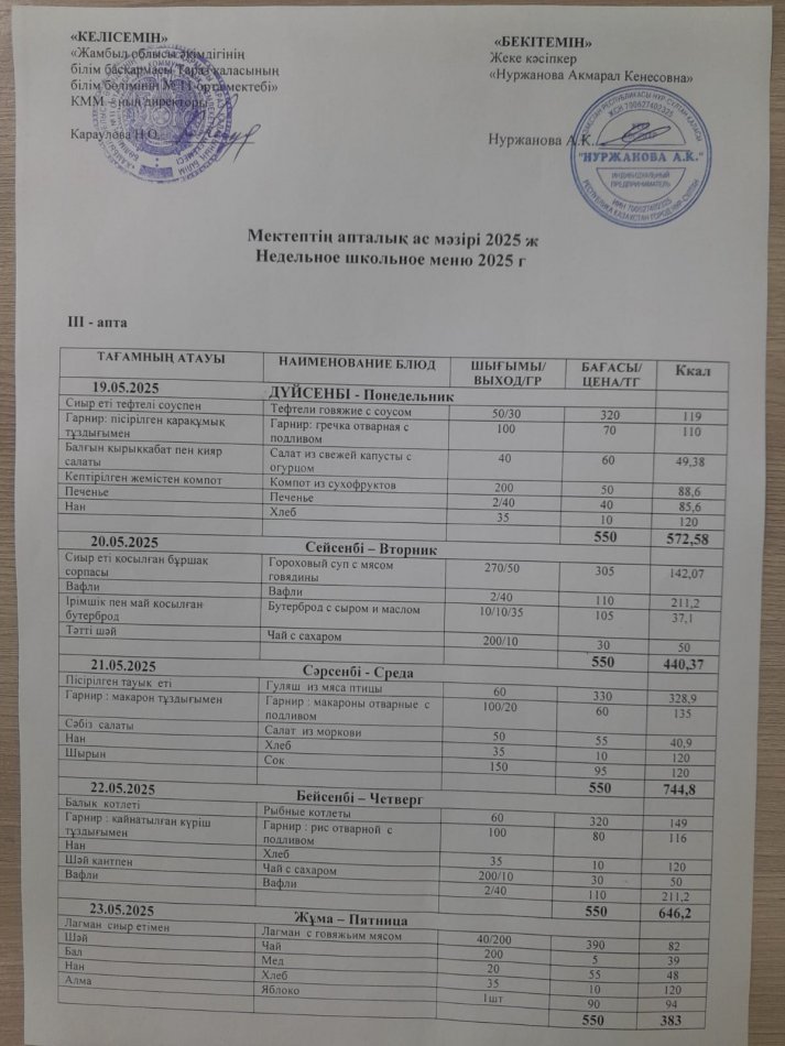 Меню