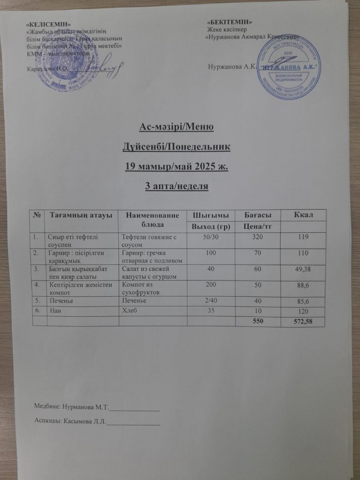 Ежедневное меню