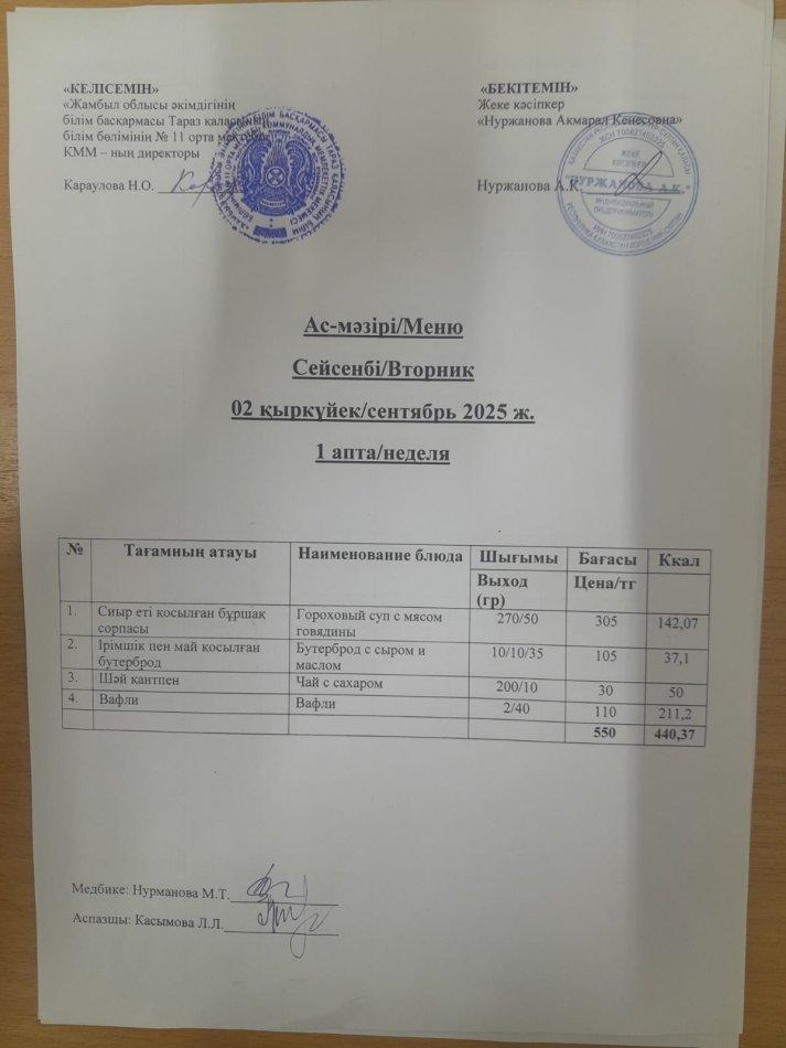 Ежедневное меню