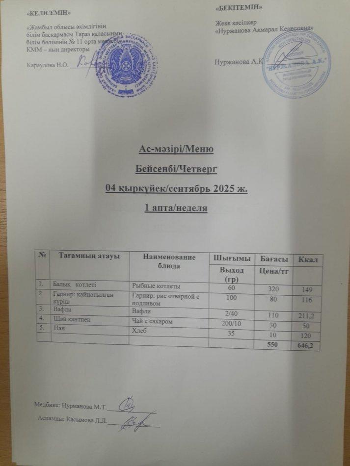 Ежедневное меню