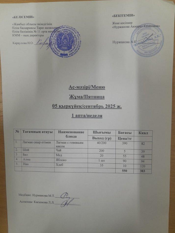 Ежедневное меню