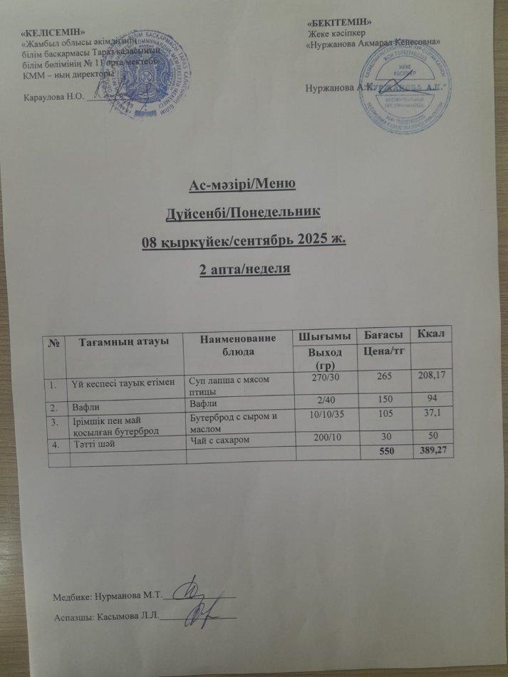 Ежедневное меню