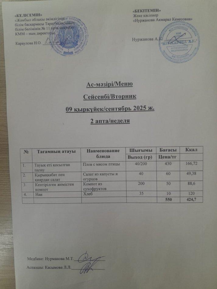 Ежедневное меню