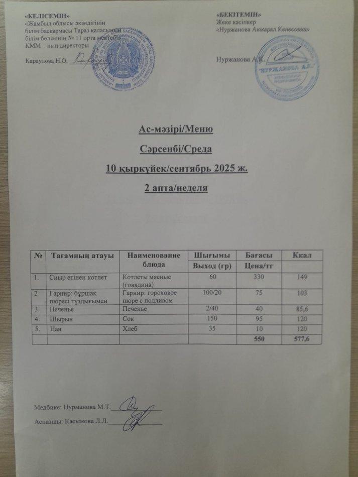 Ежедневное меню