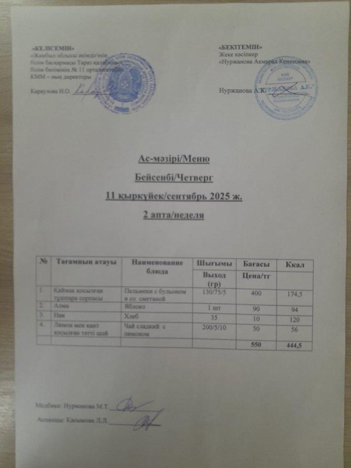 Ежедневное меню