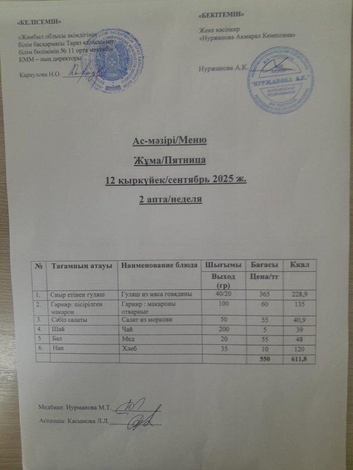 Ежедневное меню