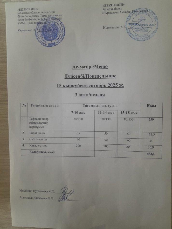 Ежедневное меню