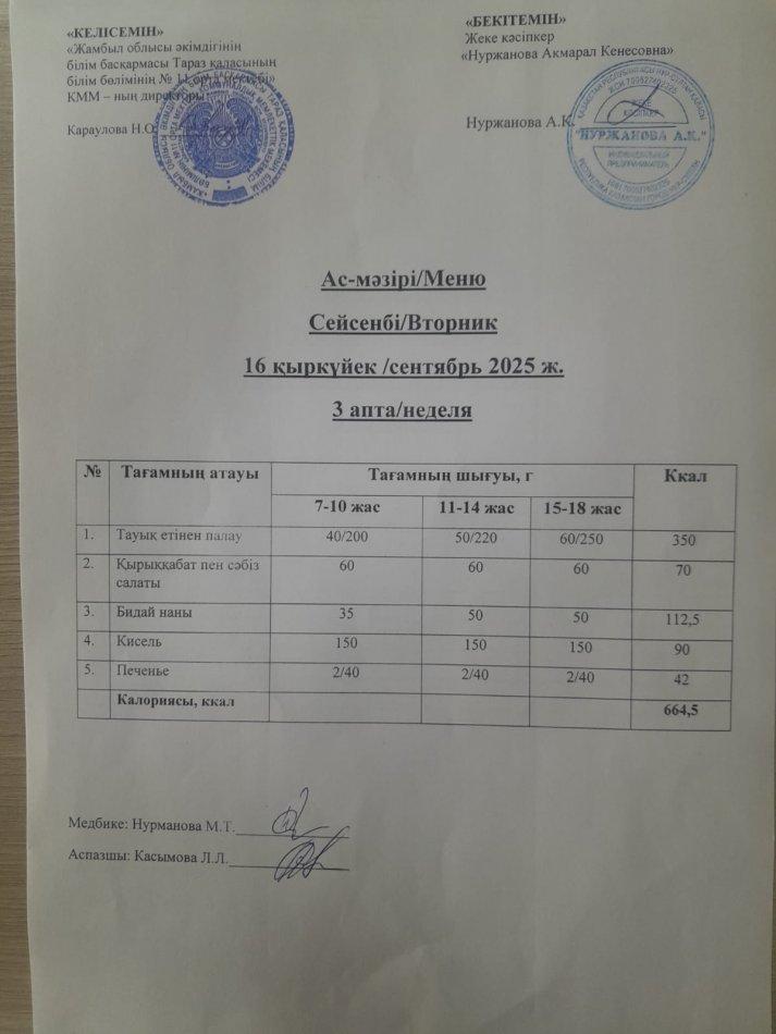 Ежедневное меню