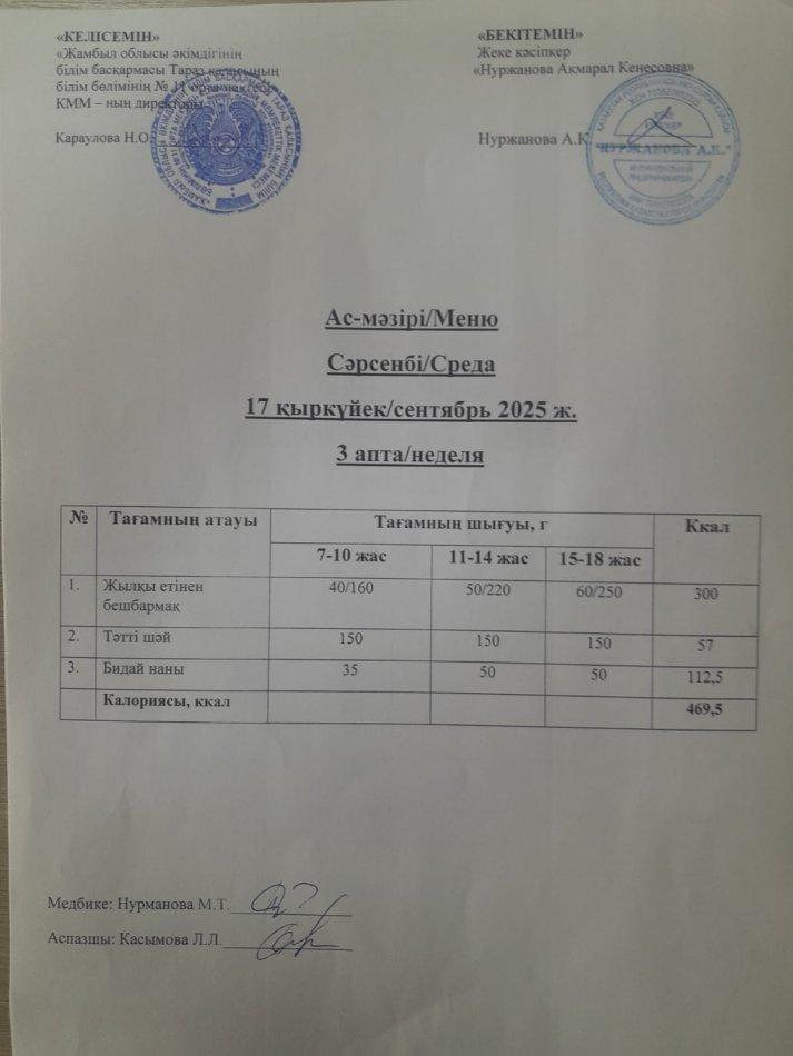 Ежедневное меню