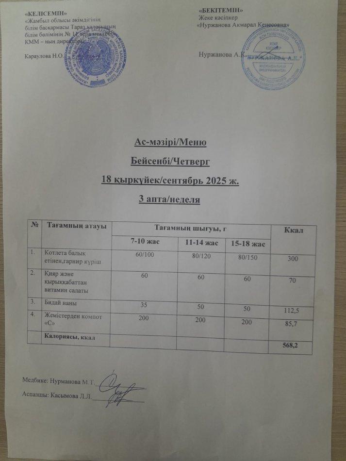 Ежедневное меню