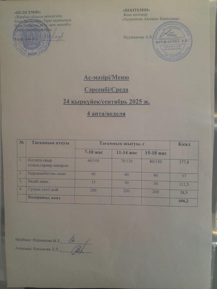 Ежедневное меню