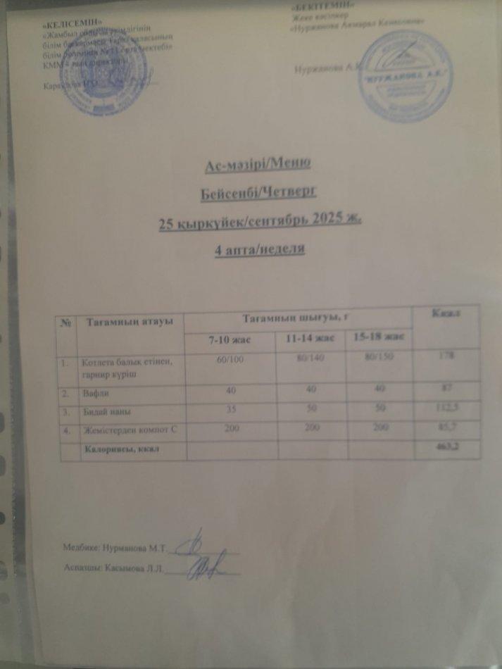 Ежедневное меню