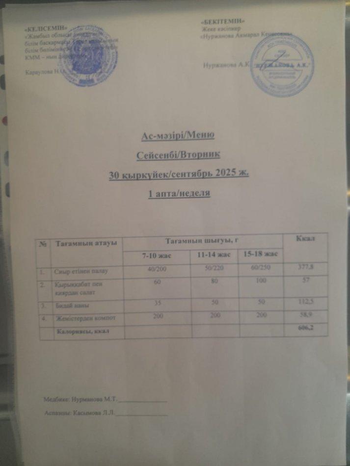 Ежедневное меню