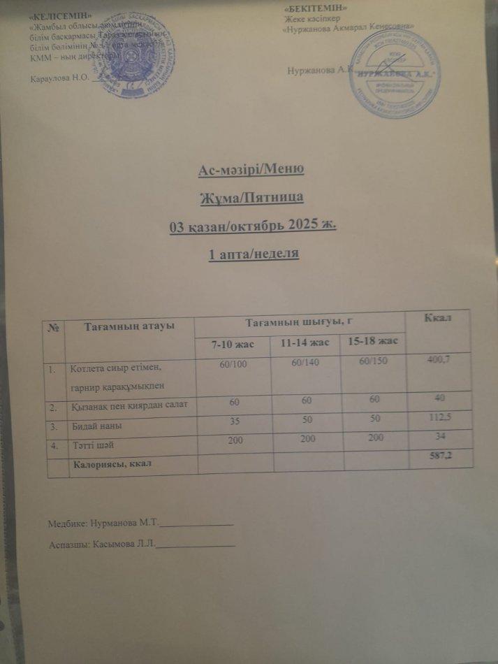 Ежедневное меню