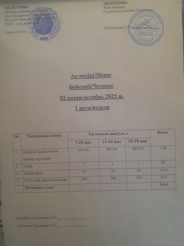 Ежедневное меню