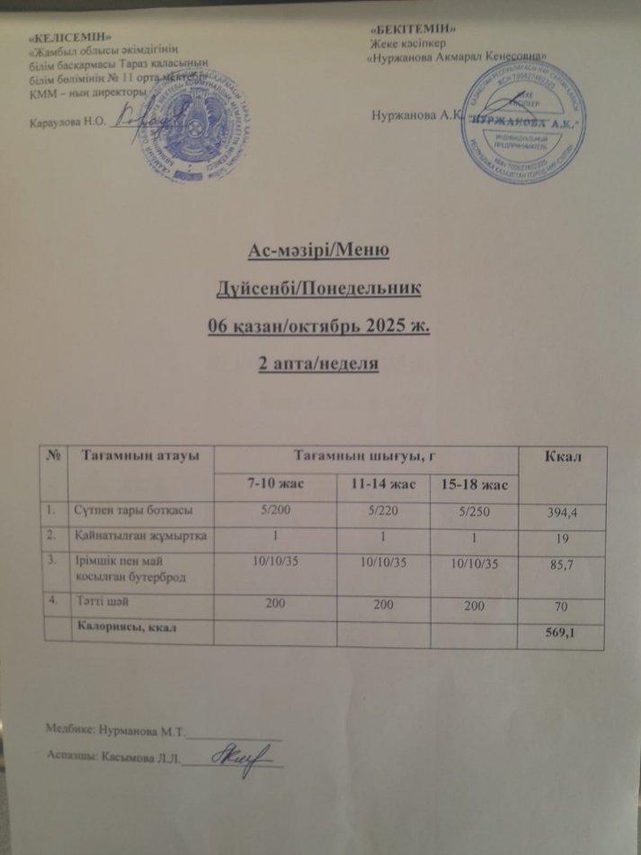 Ежедневное меню