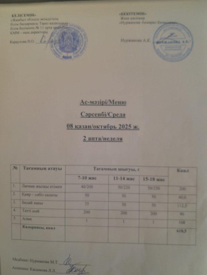 Ежедневное меню