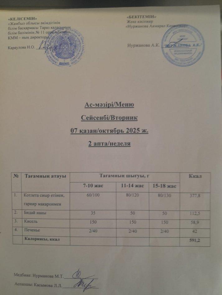 Ежедневное меню