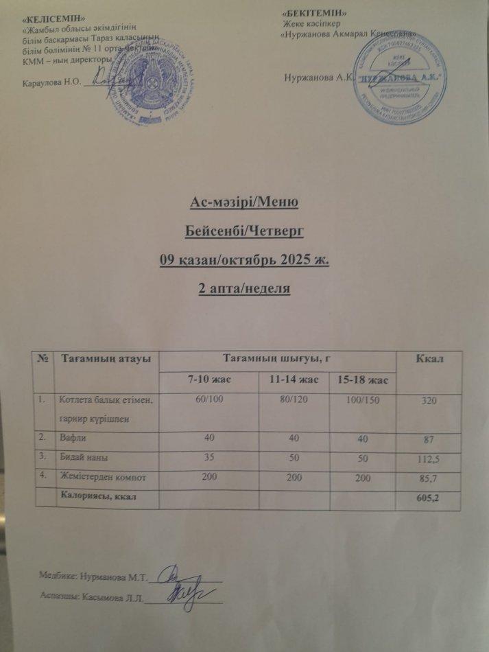 Ежедневное меню