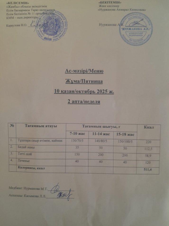 Ежедневное меню