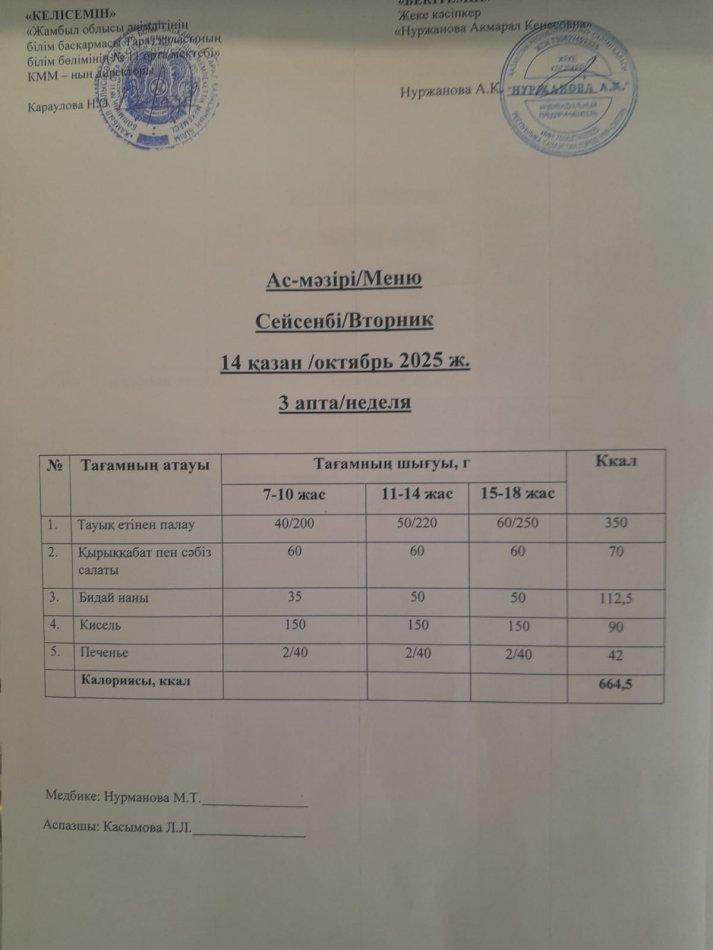 Ежедневное меню